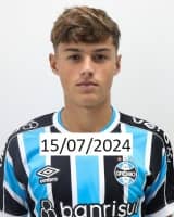 Grêmio-RS