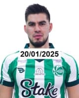 Juventude-RS