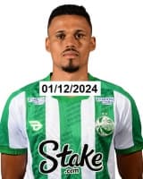 Juventude-RS