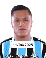 Grêmio-RS