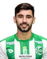 Juventude-RS