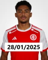 Internacional-RS